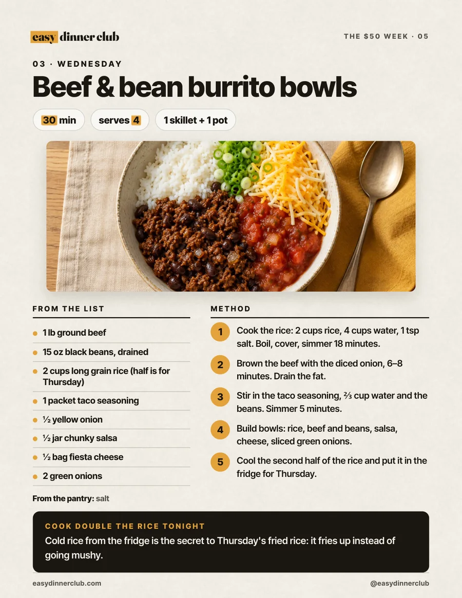 Page 5: Wednesday, beef and bean burrito bowls